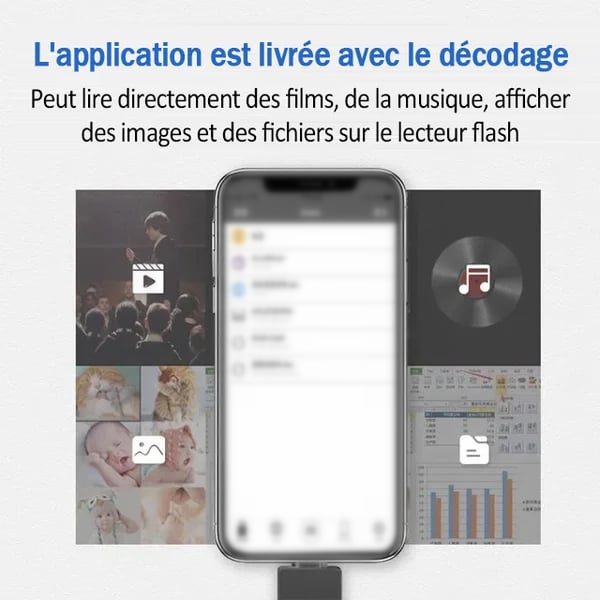 🔥Livraison gratuite pour 2 articles - [Multifonctionnel] Clé USB d'extension de téléphone portable quatre-en-un de grande capacité